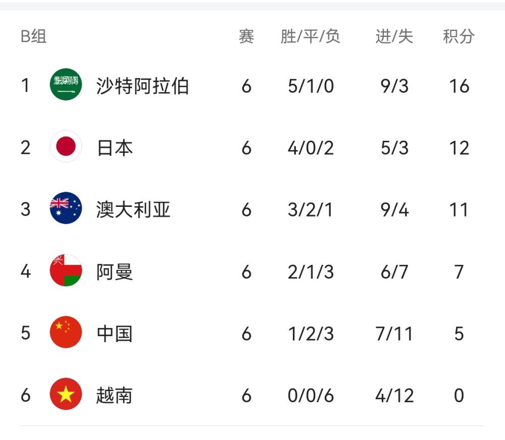 伊人久久电影